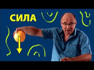 Сила. Единицы силы