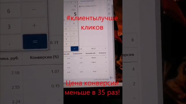 ?Цена конверсии ниже в 35 раз!  #клиентылучшекликов