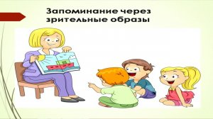 «Использование приёмов мнемотехники в развитии памяти и связной речи детей»