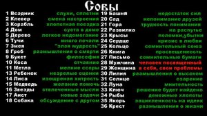 сочетание карт Ленорман Совы