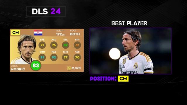 DLS 24 | Best Player At Every Position In Dream League Soccer 2024! ??