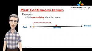 Easy Method To Learn Past Tenses