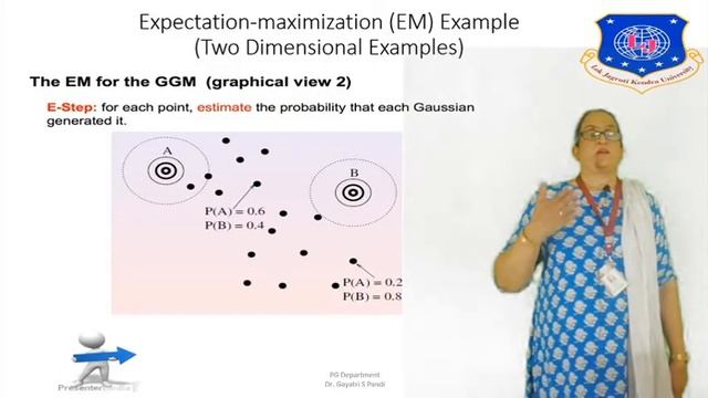Unit 6 Expectation Maximization Session 11 смотреть онлайн