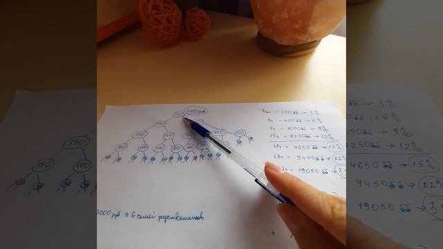 Хочешь 500 000 рублей? Смотри ! смотреть онлайн