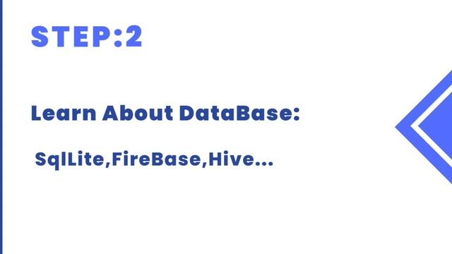 Flutter RoadMap || in Tamil смотреть онлайн