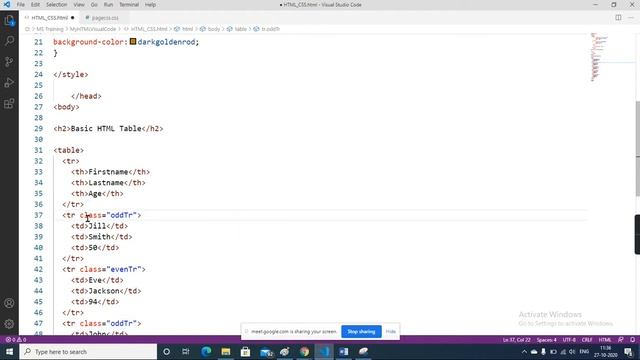 List And Tables In Html