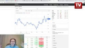 21.02.2022: EURUSD, GBPUSD, USDRUB, MOEX + ответы на вопросы (золотой стандарт)