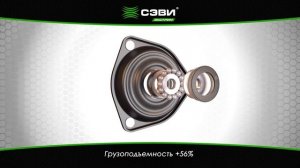 Преимущества автозапчастей SEVI