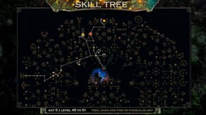 Path Of Exile 3.18: SWARM SPARK ELEMENTALIST - POE SENTINEL - POE BUILDS