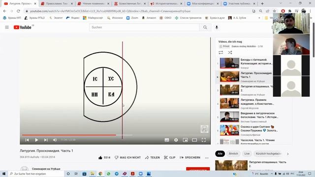 17.03.22. Часть 2. Проскомидия: обзор чинопоследования, поминовение о здравии и упокоении.