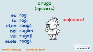 Румынский язык Урок 4 - 1 спряжение глагола