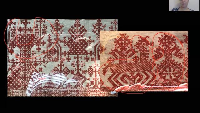 Народный костюм и традиции на примере коллекций кукол XIX века из собрания музея академии Штиглица смотреть онлайн