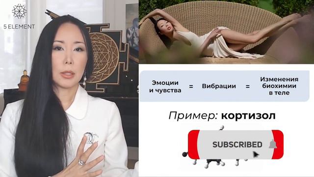 Как жить долго, здорово и счастливо! Управляйте своим телом и эмоциями, меняй ДНК
