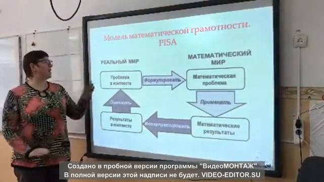 Класс функциональной грамотности