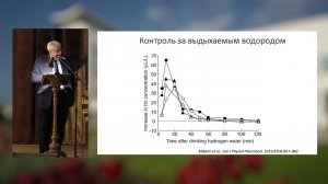 Лечение водородом. Новая Наука. Лучший Магний Молекулярный H2 Premium Dandelion Топ Биодоступный