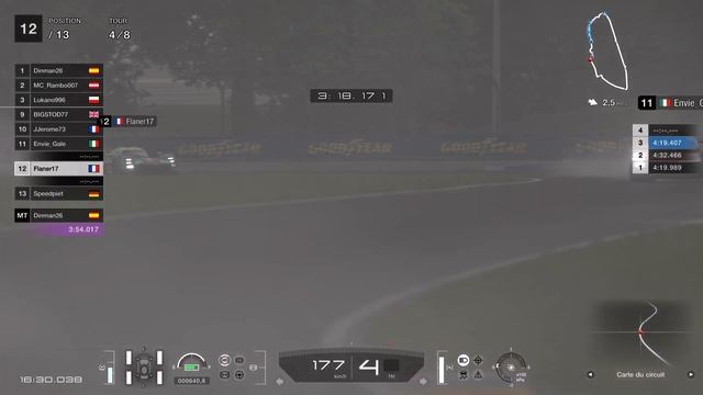 Gran Turismo 7 - Toyota GAZOO Racing GT Cup - Toyota GR010 HYBRID '21 смотреть онлайн