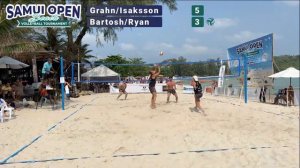 Samui Open Beach Volleyball Tournament 2023: Grahn/Isaksson vs  Bartosh/Ryan