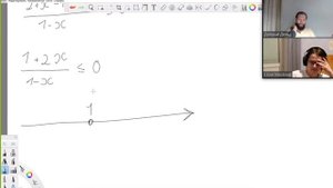 Математика ОГЭ Решение дробных неравенств методом интервалов