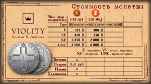 Монета 1 рубль 1801 года: СМ-АИ, СМ-ФЦ, СМ-ОМ