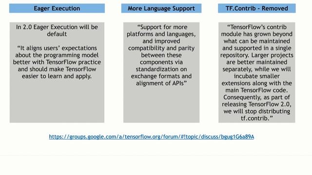 TENSORFLOW 2.0 UPDATE NOTES