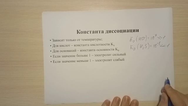 Сильные и слабые электролиты.  Степень диссоциации