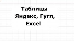Таблицы Яндекс, Гугл, Excel: Формулы для вычисления суммы двух чисел, деления и умножения двух чисел