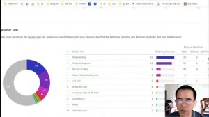 [TOP 6] CÔNG CỤ HỖ TRỢ SEO TỐT NHẤT 2022 [KEYWORDTOOL.IO]