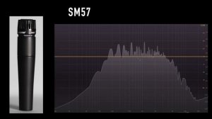 Shure SM57 vs Beta 57 vs SM7 (electric guitar) (pt.1)
