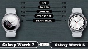 Samsung Galaxy Watch 7 VS Galaxy Watch 6