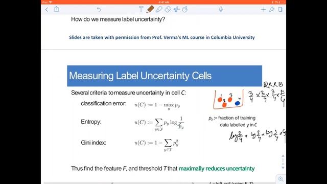 Machine Learning - Decision Tree Classifier Concepts - Shivali Goel, Columbia University смотреть онлайн