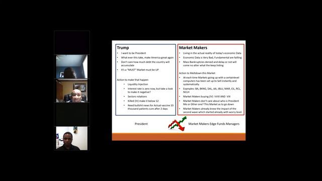 PFTI Seminar 1 Weekly Recap June 14 2020 смотреть онлайн