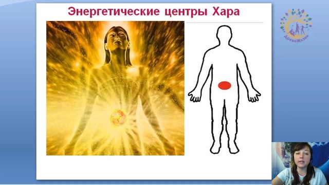 Рэйки практика  5й секрет успешной практики Научиться слушать СВОЮ душу