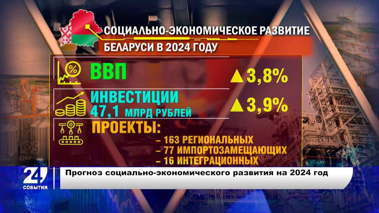 Как задонатить в рб 2025. Экономика белоруссии 2025. карта хозяйства и экономики беларуси 2025. какая экономика у беларуси в 2025 году. год качества в беларуси 2025 года картинка.