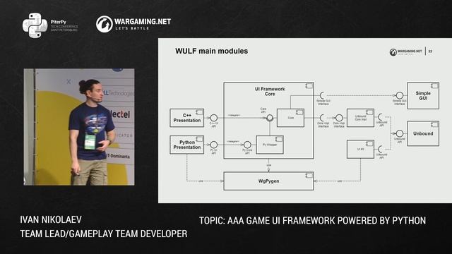 [ENG] Ivan Nikolaev (Wargaming): AAA Game UI Framework Powered by Python / #PiterPy смотреть онлайн