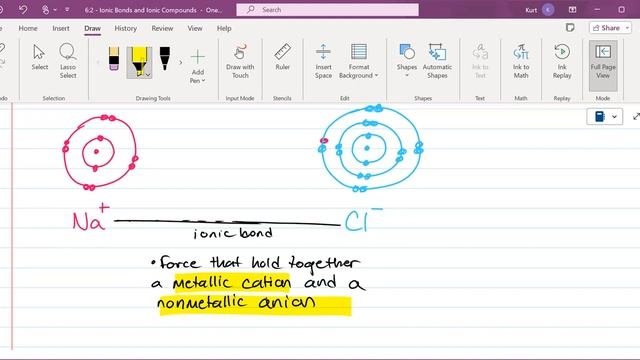 Honors Chemistry Unit 6 - Lesson 2: Ionic Bonds and Ionic Compounds смотреть онлайн