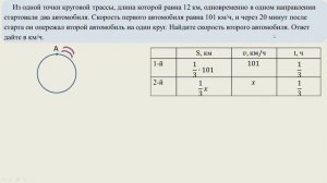 Из одной точки круговой трассы одновременно стартовали два автомобиля