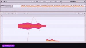 МОЖНО ЛИ ЗАПИСАТЬ ПЕСНЮ, НЕ УМЕЯ ПЕТЬ? РАБОТА С MELODYNE