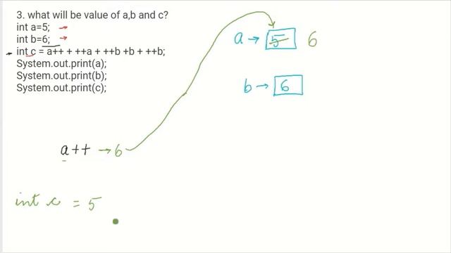 Exercise | Core JAVA | Code execution without Editor | Tips смотреть онлайн