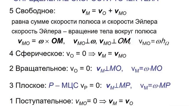 Сложное движение точки и тела часть 2 смотреть онлайн