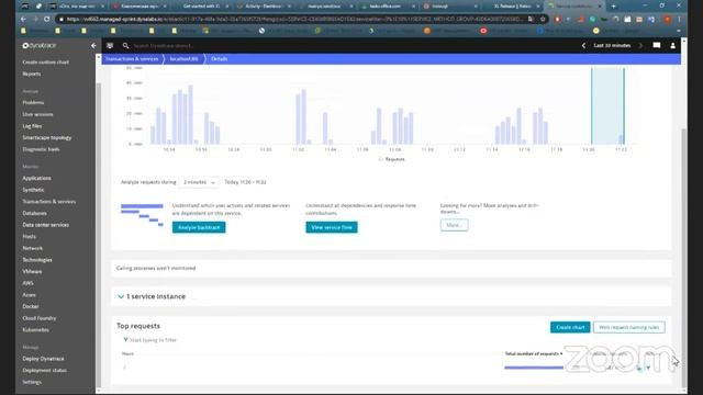 Мониторинг процеcсов и сервисов в AWS c помощью Dynatrace смотреть онлайн