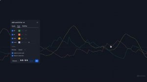 Индикатор Tradingview, который на 100% точно определяет тренды. Торгуем с прибылью.