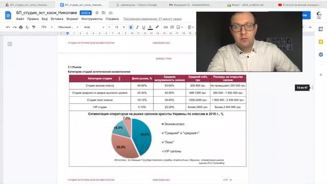 Пример бизнес план студия эстетической медицины -  эстетическая косметология, презентация