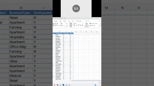 MS Excel shortcut keys telugu easytips #excel #exceltips #exceltricks #exceltutorial