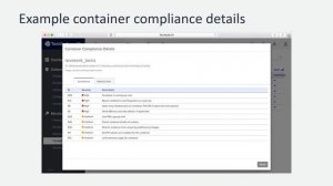 Twistlock and Amazon Web Services: Full Lifecycle Compliance for Container Environments