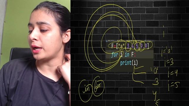 PYTHON - for LOOP | CBSE Class 11CS/IP | Lovejeet Arora | Part - 1