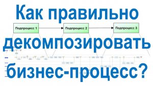 Как правильно декомпозировать бизнес-процесс в системе Бизнес-инженер при описании и автоматизации?