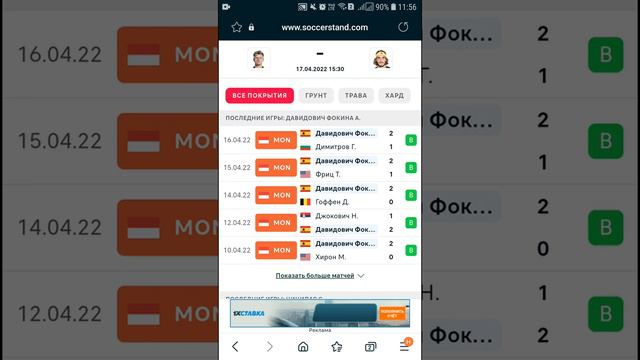 Атр Монте Карло , разбираем финал Алехандро Давидович Фокина - Стефанос Циципас.