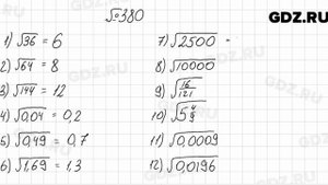 № 380 - Алгебра 8 класс Мерзляк
