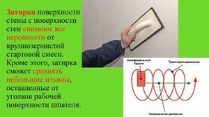 Труд 8кл(мальчики). Тема: ,,Современные материалы для ремонта помещений (практическая работа),,