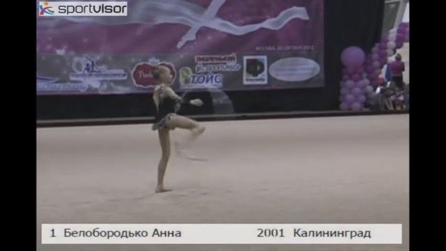Белобородова Анна 0
